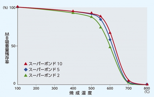 スーパー穂高グラフ2.jpg